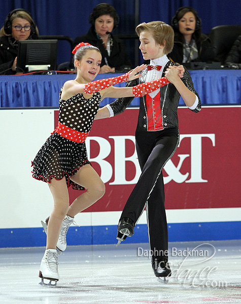 Amanda Miller & Nikolay Usanov 