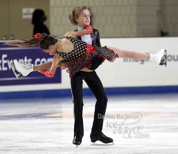 Amanda Miller & Nikolay Usanov 
