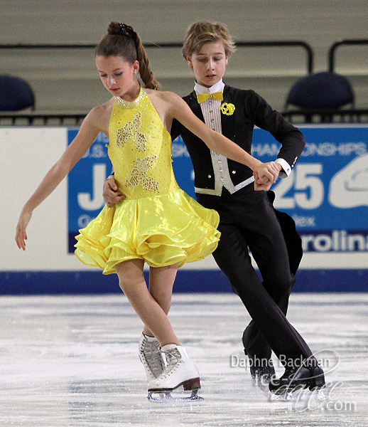 Amanda Miller & Nikolay Usanov 