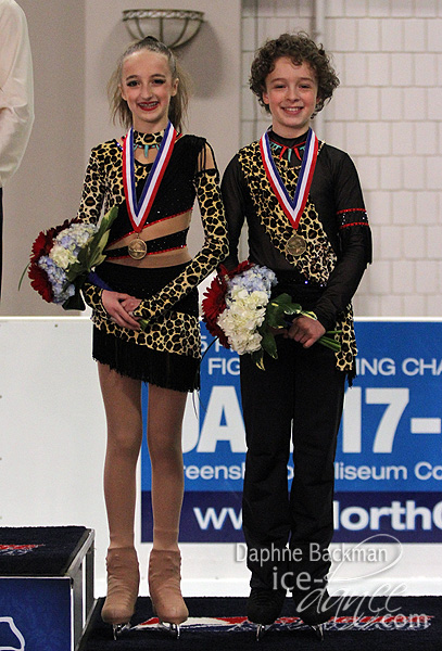 Molly Cesanek & Maxwell Gart (bronze)