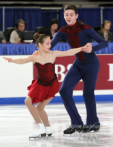 Paulina Bryklova & Daniel Bryklov