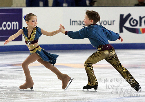 Maria Soldatova & Faddey Soldatov 