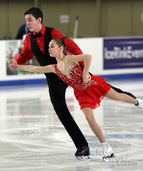 Paulina Bryklova & Daniel Bryklov 