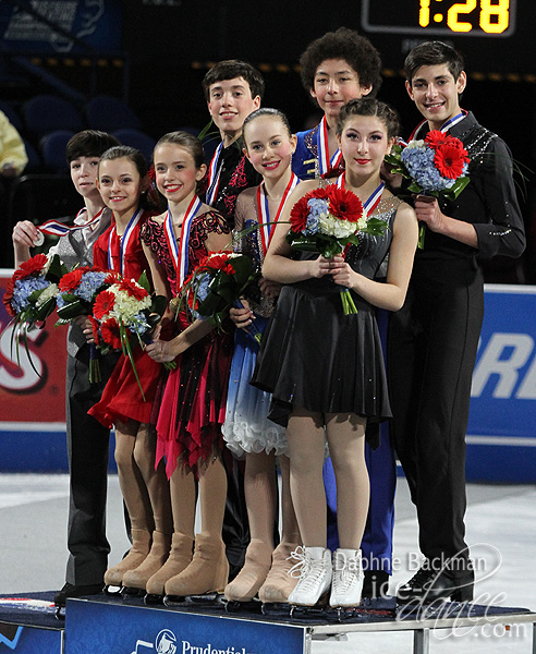 The Medalists
