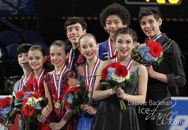 The Medalists