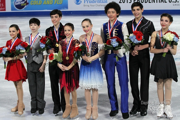 The Medalists