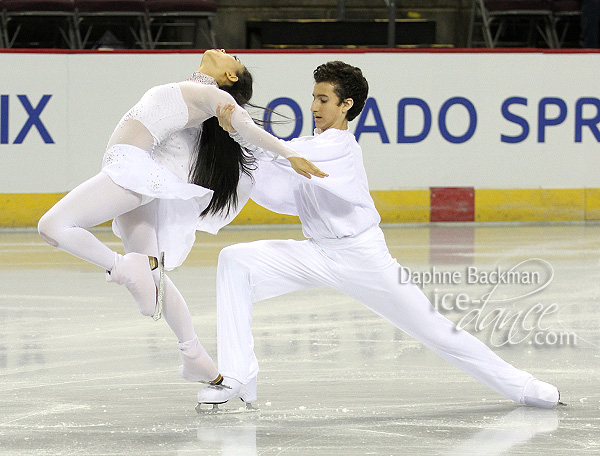 Kimberly Wei & Illias Fourati (HUN)