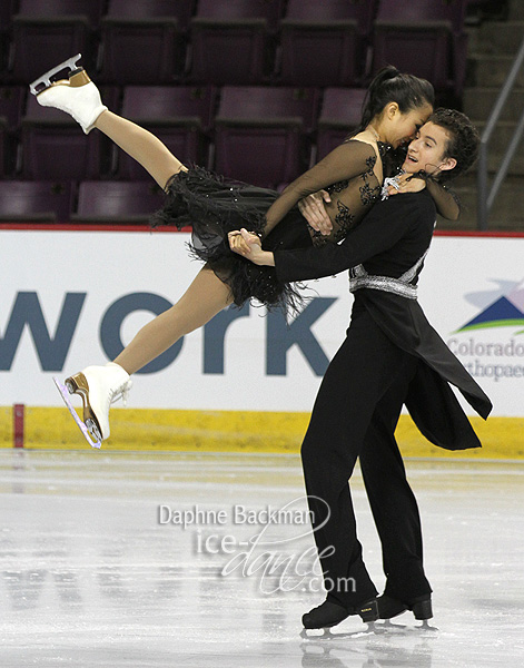 Kimberly Wei & Illias Fourati (HUN)