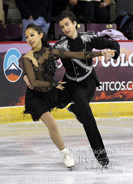 Kimberly Wei & Illias Fourati (HUN)