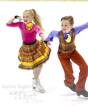 Angelina Zimina & Egor Goncharov
