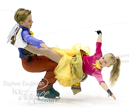 Angelina Zimina & Egor Goncharov