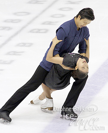 Shiyue Wang & Xinyu Liu (CHN)