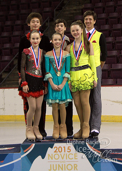 Emma Gunter & Caleb Wein (silver);  Caroline Green & Gordon Green (gold); Sophia Elder & Christopher Elder (bronze)