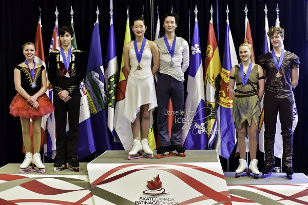Jr Dance Podium