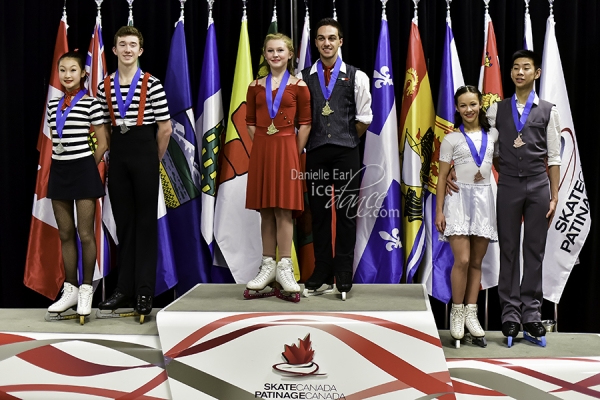 Novice Dance Podium