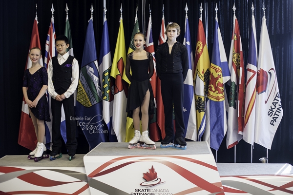 Pre-NovicePodium-2