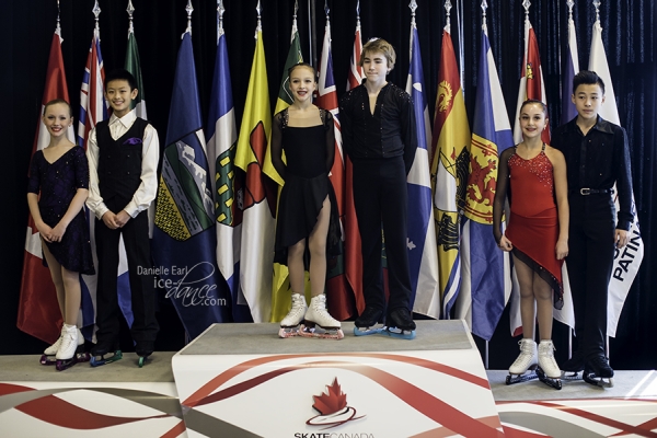 Pre-NovicePodium-3