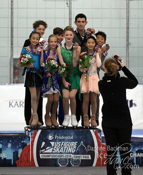 The intermediate ice dance medalists