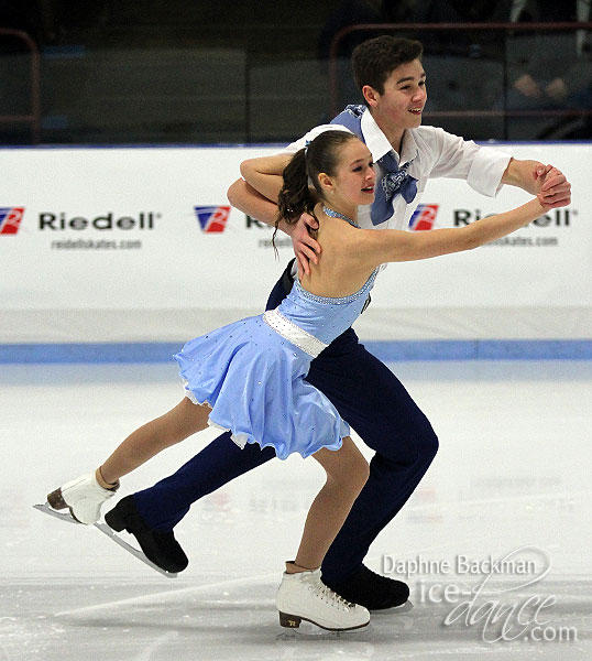 Paulina Bryklova & Daniel Bryklov