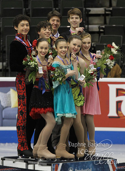 The medalists