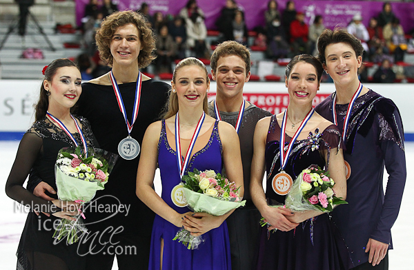 2016-17 JGPF Medalists