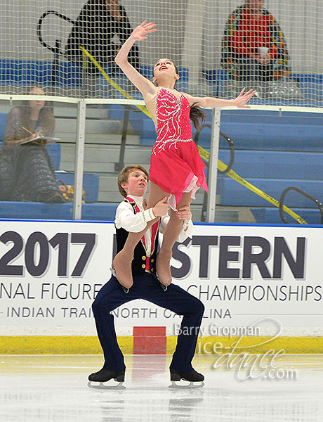 Eliana Gropman & Ian Somerville