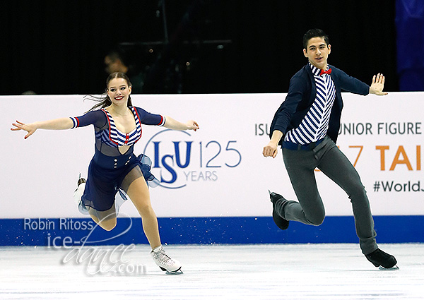 Natacha Lagouge & Corentin Rahier (FRA)