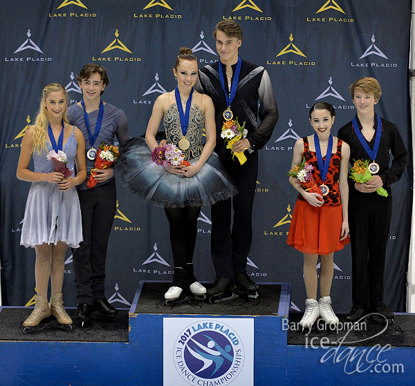 Junior Free Dance Podium