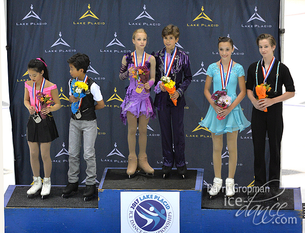 Advanced Novice Podium