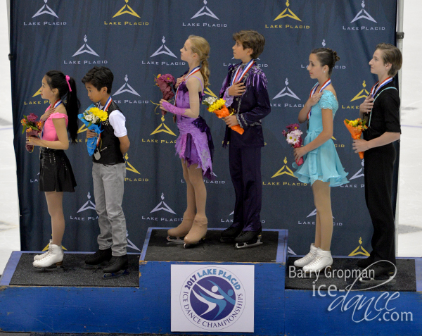Advanced Novice Podium