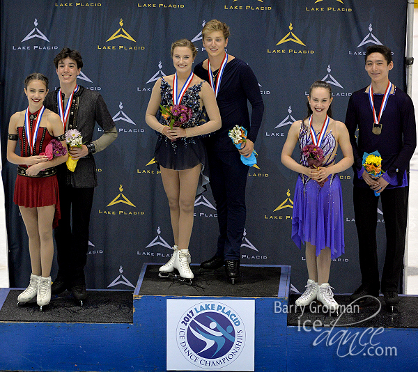 Junior Podium