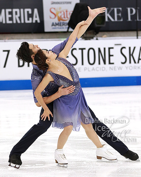 Shiyue Wang & Xinyu Liu (CHN)