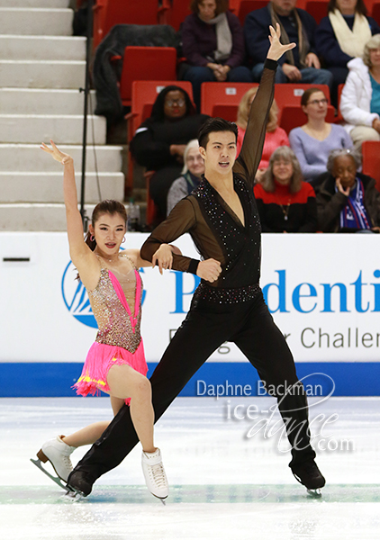Shiyue Wang & Xinyu Liu (CHN)