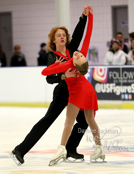 Alexandra Johnston & Maxim Zharkov