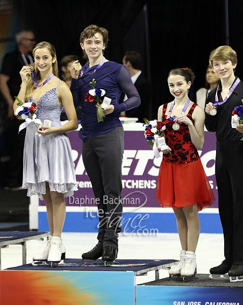 The medalists