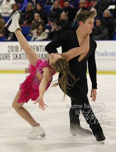 Christina Carreira & Anthony Ponomarenko