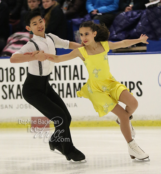 Katarina Wolfkostin & Howard Zhao