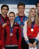 Short Dance Press Conference - Top 3