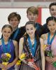 2018 Lake Placid Ice Dance Championships
