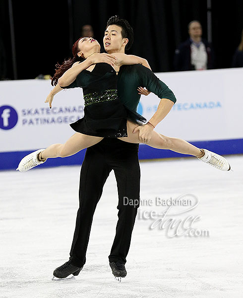 Shiyue Wang & Xinyu Liu (CHN)