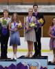 2018 U.S. International Classic Dance Podium