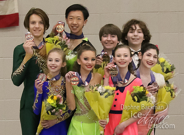 The medalists