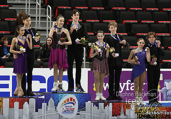 The podium