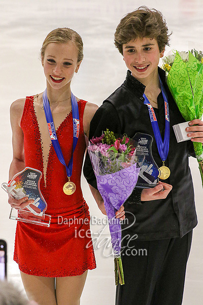 Elizabeth Tkachenko & Alexei Kiliakov (gold)