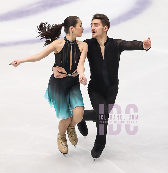 Elizaveta Khudaiberdieva & Andrey Filatov (RUS)