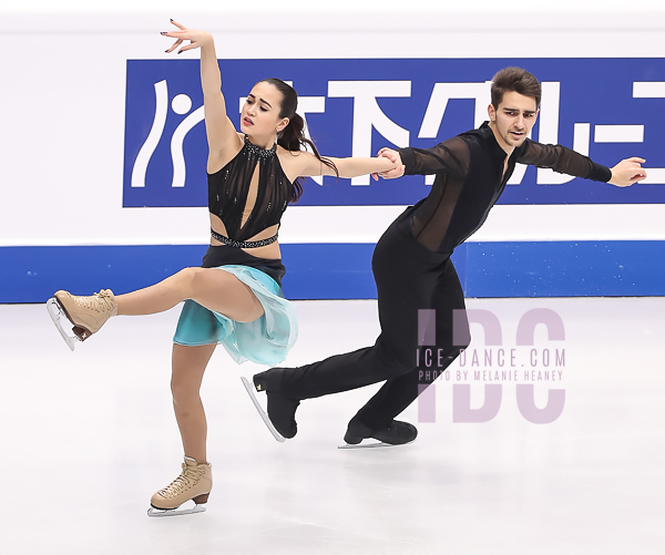 Elizaveta Khudaiberdieva & Andrey Filatov (RUS)