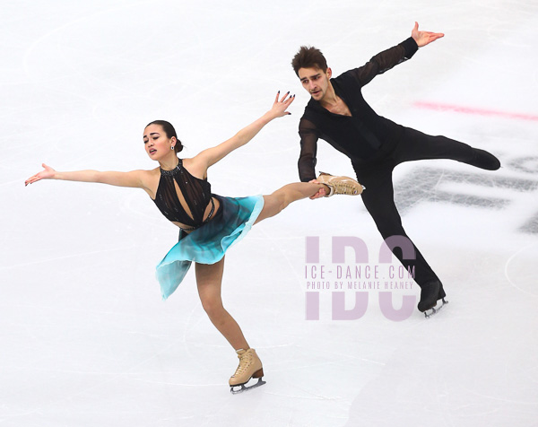 Elizaveta Khudaiberdieva & Andrey Filatov (RUS)