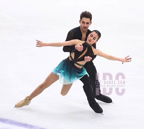 Elizaveta Khudaiberdieva & Andrey Filatov (RUS)