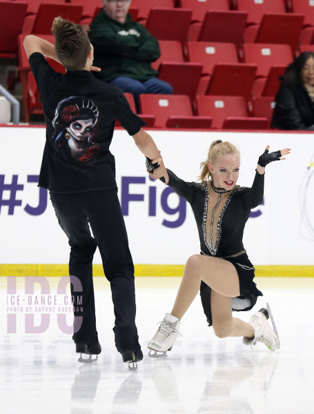 Katica Kedves & Fedor Sharonov (HUN)