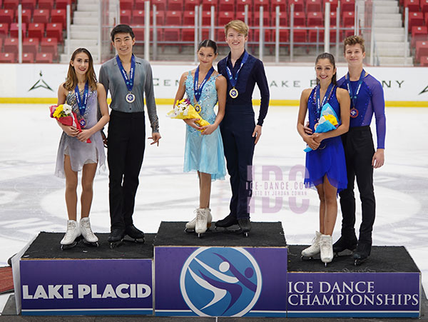 Junior Medalists